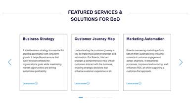 ICX Consulting Featured Services & Solutions