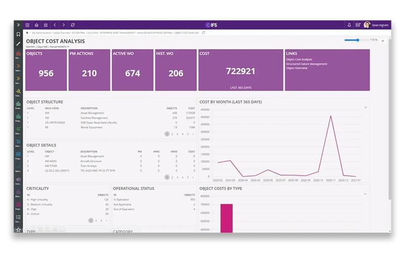 Enterprise Asset Management (EAM) Software