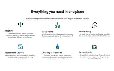 IKM TeckChek Usability and Features