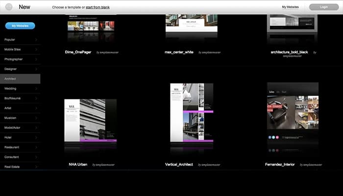 IM Creator Dashboard