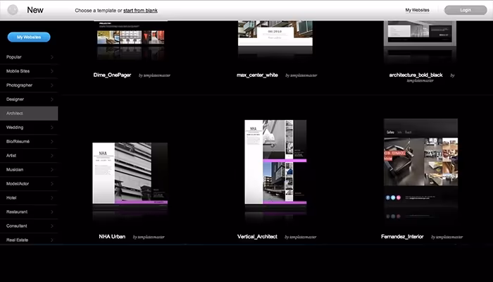 IM Creator Dashboard