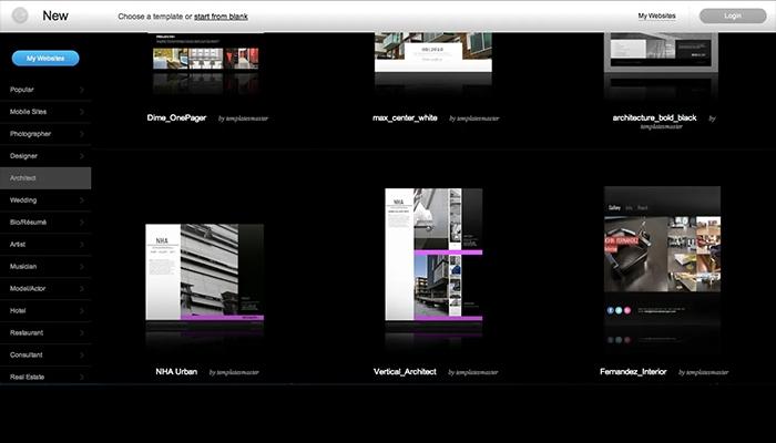 IM Creator Dashboard