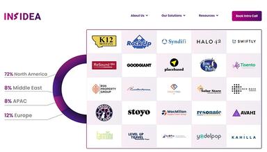 INSIDEA Partners