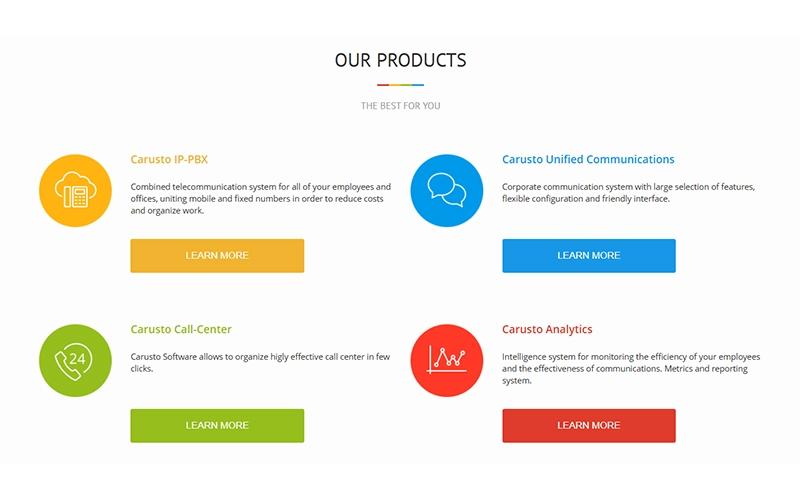 IP PBX Products