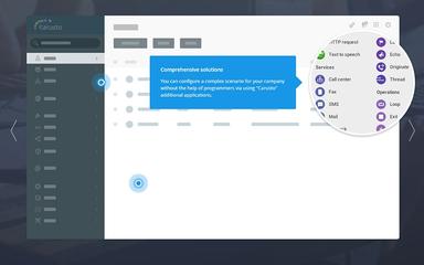 IP PBX Comprehensive Solutions