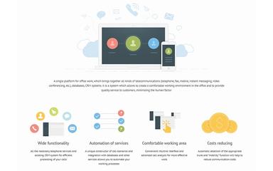 IP PBX Features