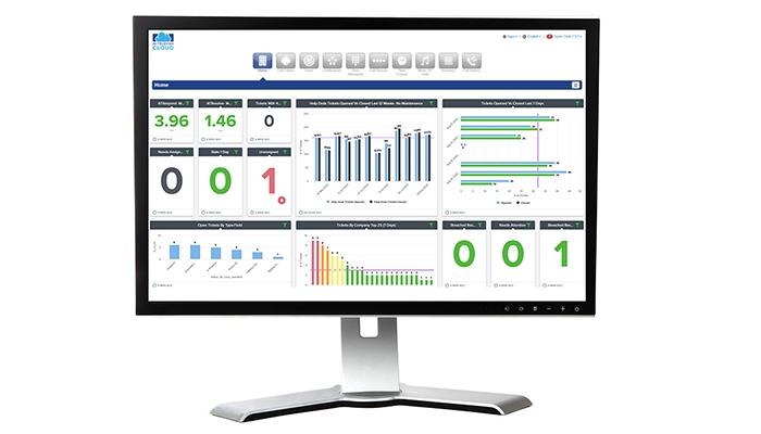 ITC-Cloud-Call-Center-Dashboard