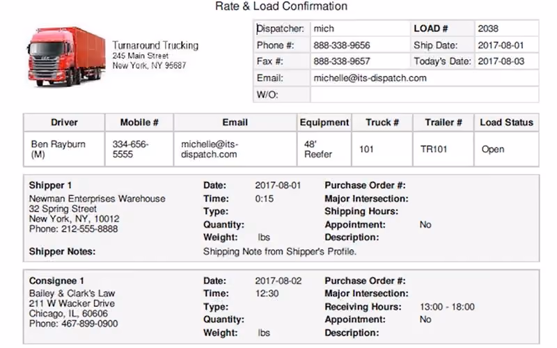 ITS Dispatch Rate Confirmations