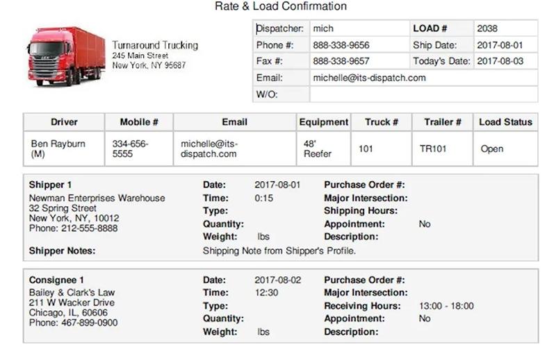 ITS Dispatch Rate Confirmations