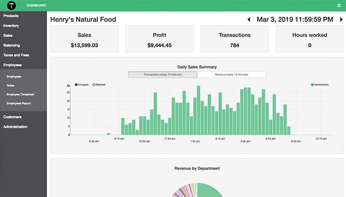 Dashboard