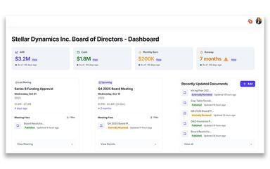 I'mBoard Board Of Directors Dashboard
