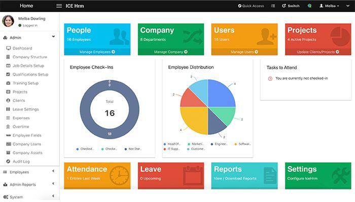 IceHrm Admin Dashboard