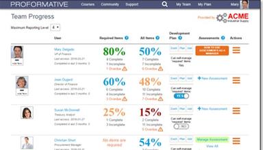 Illumeo LMS Team Progress