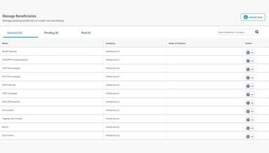 Imagility Beneficiary Management System
