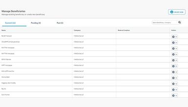 Imagility Beneficiary Management System