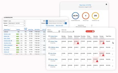 Imagine Edgenuity Gradebook