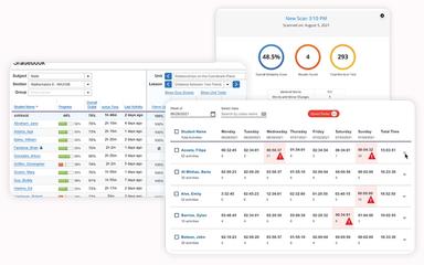Imagine Edgenuity Gradebook