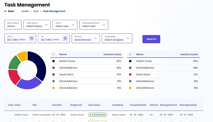 Immigration Speed Task Management