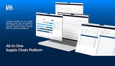Imperia Software Platform