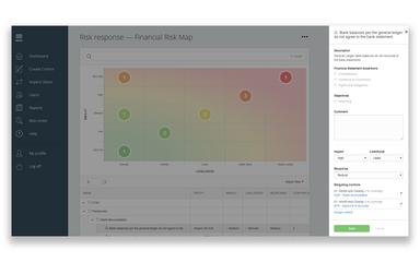 Impero Risk Response