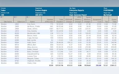 InQuery Dept Summary Report
