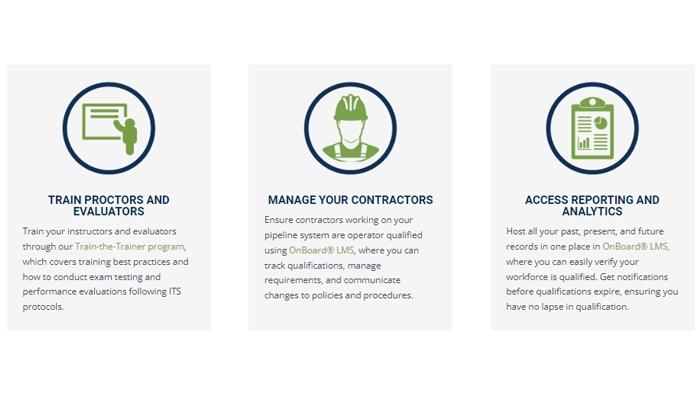 Industrial Training Services
