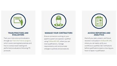 Industrial Training Services