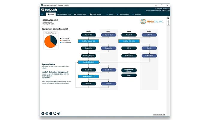 IndySoft Equipment Status