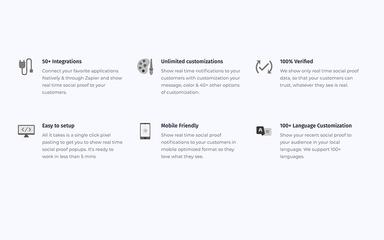 Influence Features