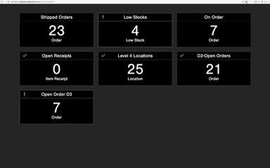 Infoplus Wallboard