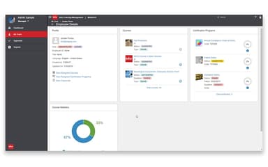 Infor Learning Management System (LMS) Employee Details