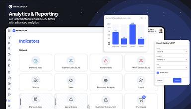Infraspeak Track crucial KPIs build personalised dashboards