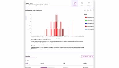 Innotescus Video and Image Annotation Platform Dataset