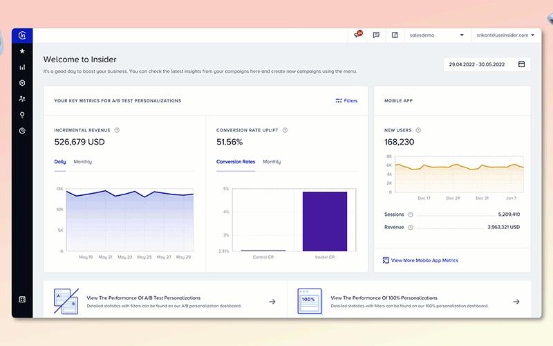 Insider Software Dashboard