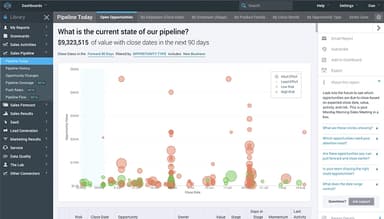 InsightSquared Open Opportunities