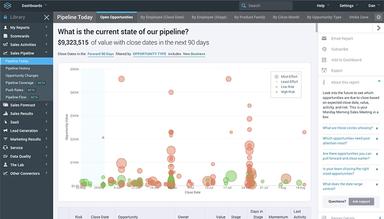 InsightSquared Open Opportunities