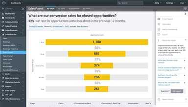 InsightSquared Sales Funnel