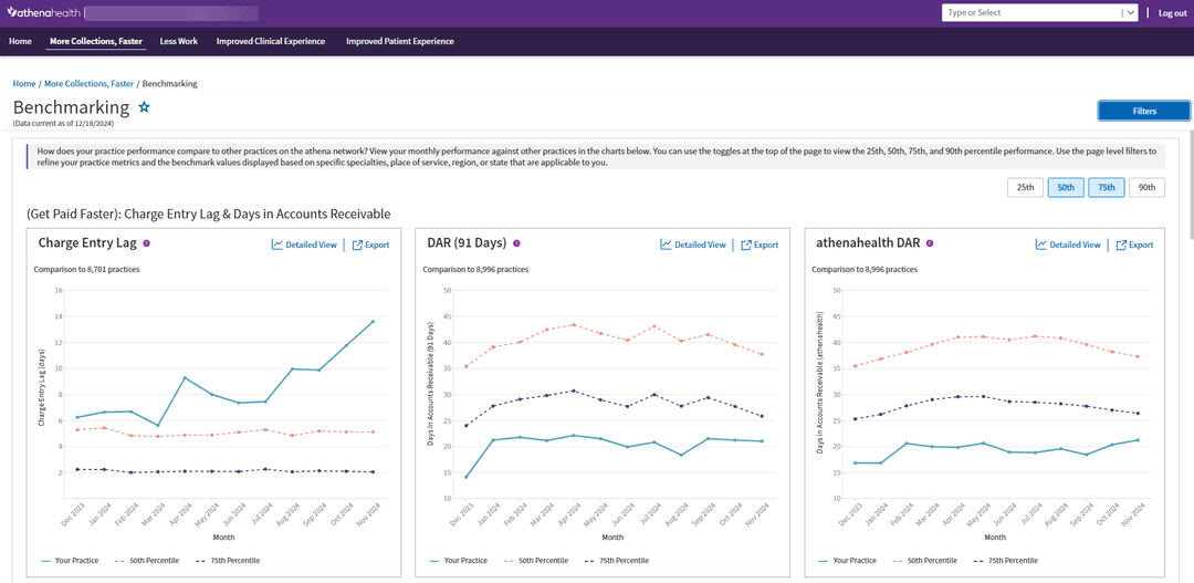 Insights Dashboards RCM benchmarking