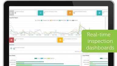 Inspectivity’s built in inspection dashboards provide live visibility of work completed, critical issues, and the overall inspection value chain