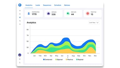 Instantly AI Lead Intelligence