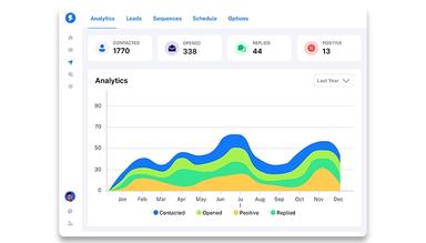 Instantly AI Lead Intelligence