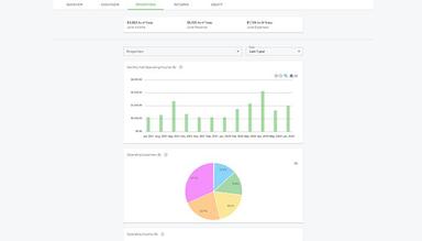Real-Time Owner Investment Dashboard