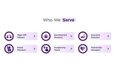 Who Instil Serve