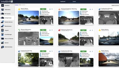 IntelliShift AI Dash Cams Proactive and Preventative Safety