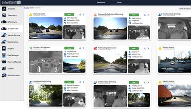 IntelliShift AI Dash Cams Proactive and Preventative Safety