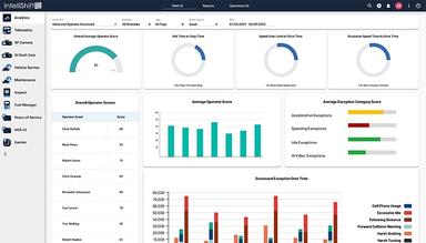 IntelliShift Fleet Analytics Driver Scorecards and Coaching