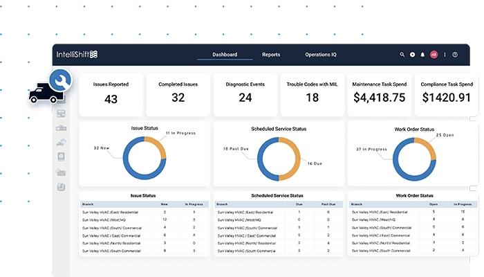 IntelliShift Maintenance