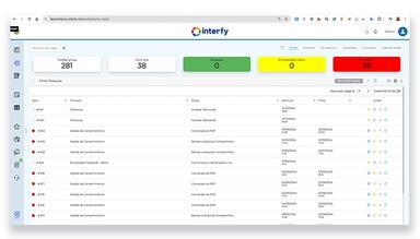 Task list in user's work window, including activity monitoring function