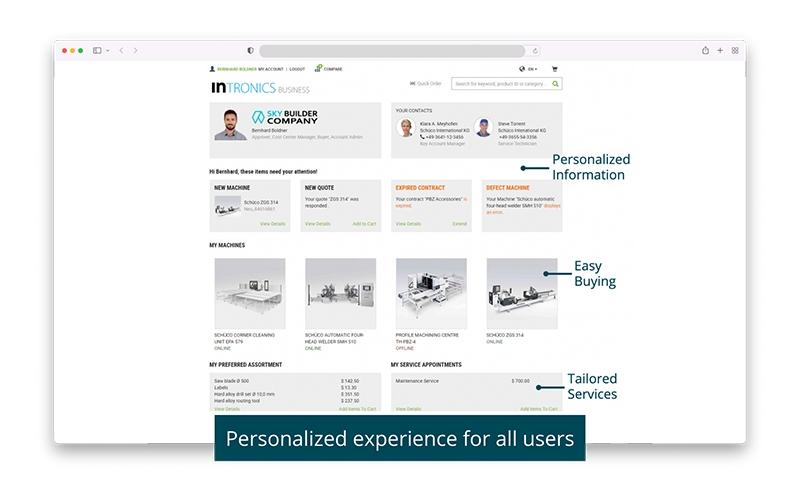 Intershop Personalized Information