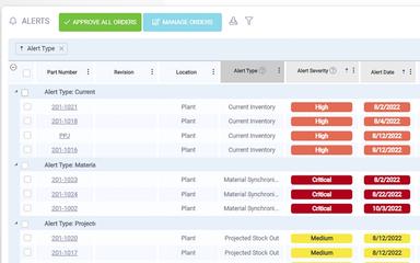 Intuiflow Report